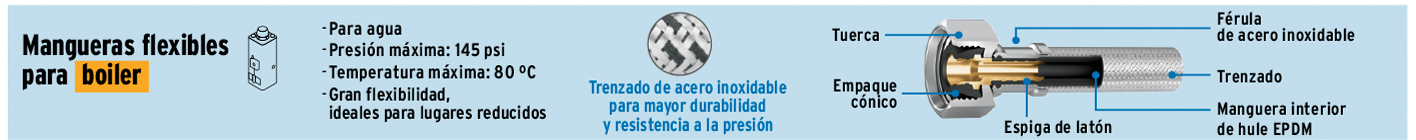 link_refacciones